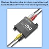 Digital to Analog Audio Converter 192kHz 24bit DAC Converter Optical