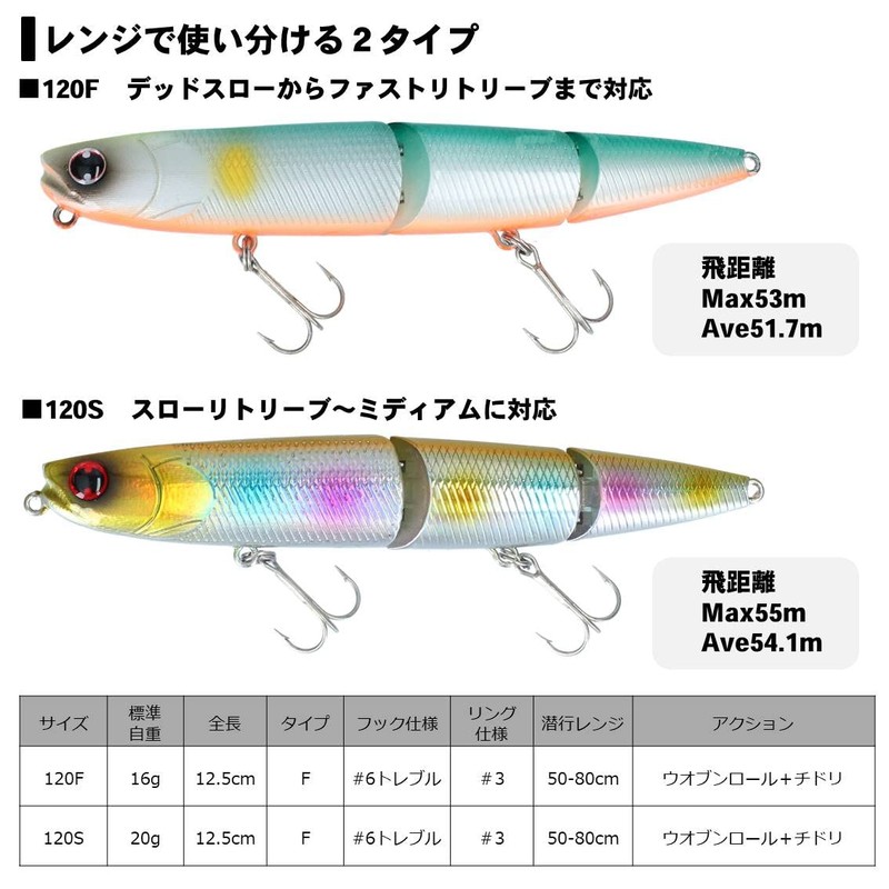 Daiwa 120S Morethan Slap Hitter Sea Bass Lure Lime Chart