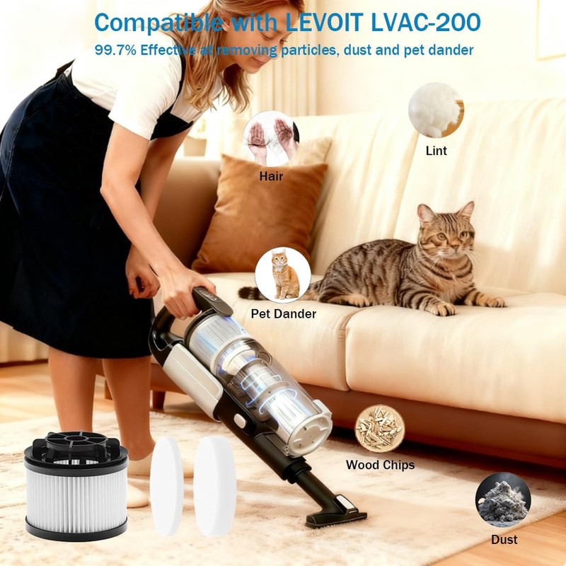 I clean Replacement Filter for Levoit LVAC-200, 2 Hepa Filter&4