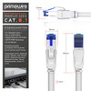 DE CAT.8 Networking Cable