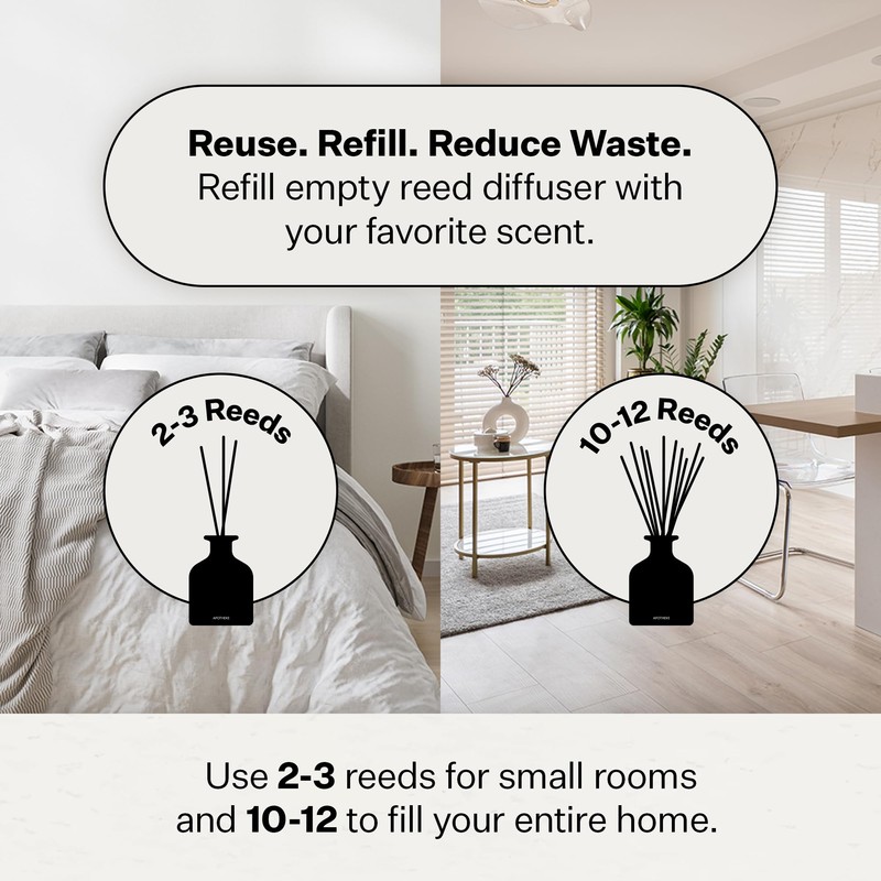 Apotheke Luxury Scented Oil Reed Diffuser Liquid Refill (Charcoal) -