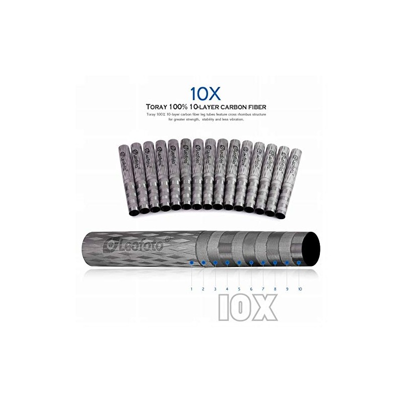 Leofoto DC-322C Center Pole / Domestic Import Product