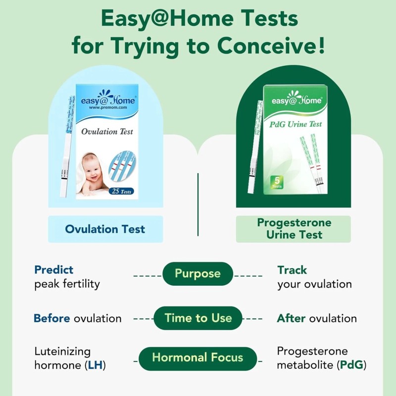 Easy@Home PdG Ovulation Test Strips – 5 Count, Hormone Tracking