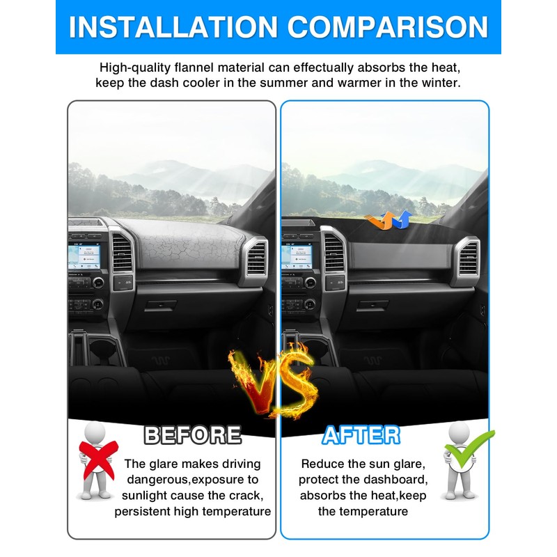 Autorder Dashboard Cover Mat for 2018-2021 Ford Expedition Accessories Dash