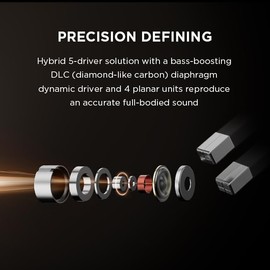 1MORE Penta Driver Wired In-Ear Earphones, Hi-Res Certified Hybrid Multi-Driver Headphones With Hifi Sound, Detachable MMCX Connector, MEMS Mic and 3-in-1 Control, for Smartphones, PC, Tablet