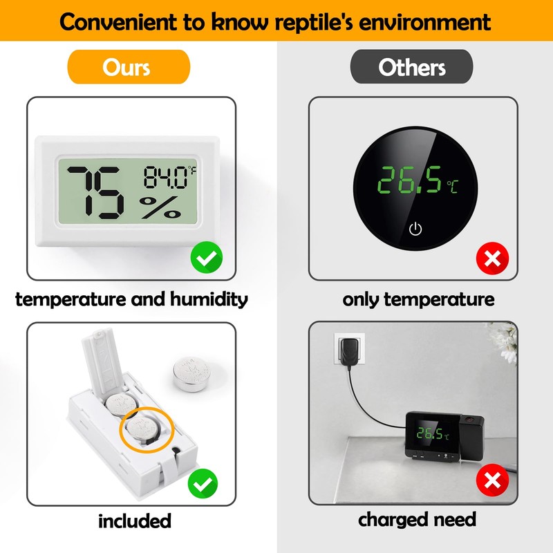 Bearded Dragon Accessories, 2 PCS Rectangle Reptile Thermometer and Humidity