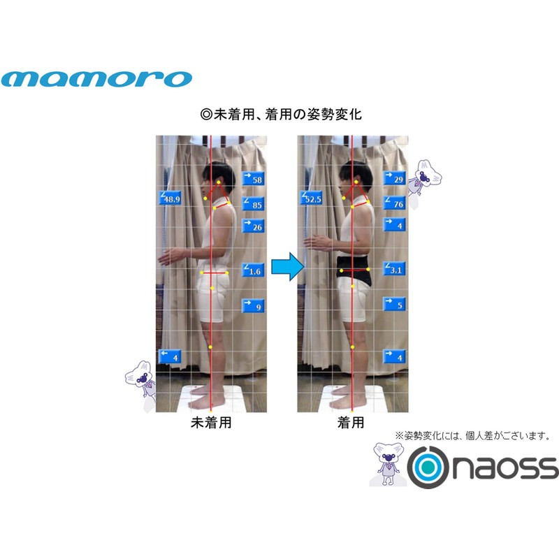 Back Support Belt mamoro , , ,