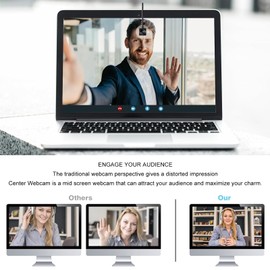 Center Cam Middle Screen Webcam, 1080P USB Webcam, Eye to Camera USB PC Webcam, Built in Microphone, for YouTube Meetings, Zoom, Conference