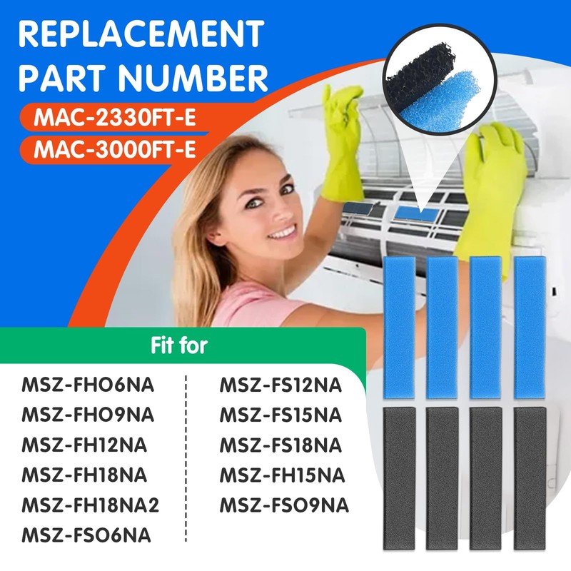 8 PCS Replacement Mini Split Air Filter Compatible with Mitsubishi