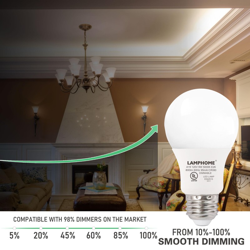 LAMPHOME 8-Pack Daylight White LED Bulbs - Brighten Your Bedroom