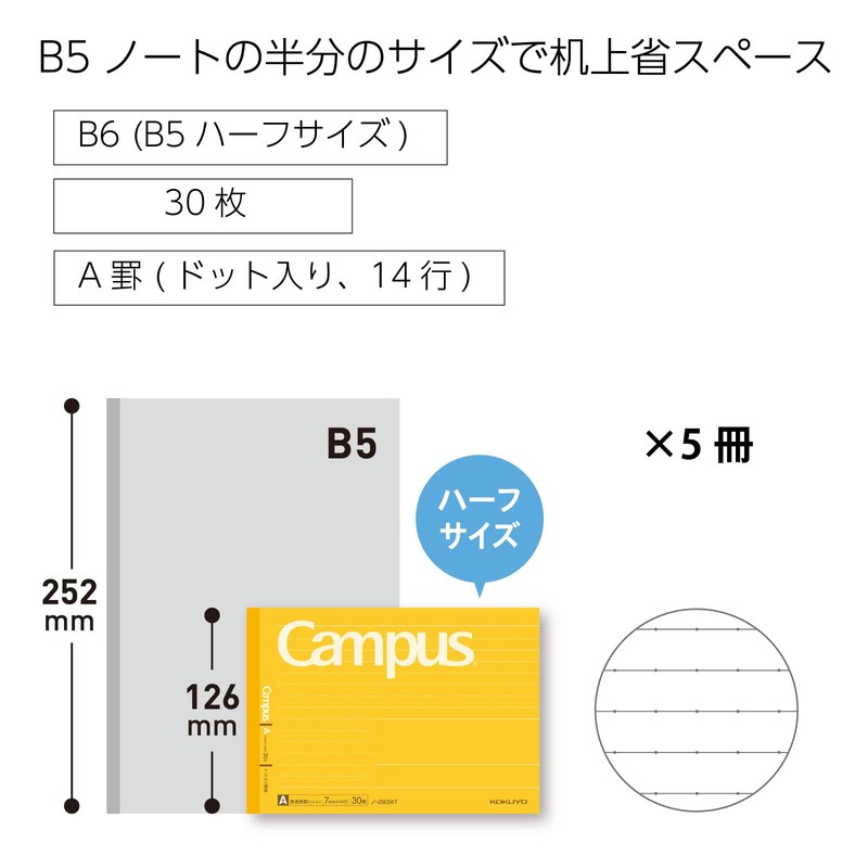 Kokuyo No-293ATX5SET Campus Notebook, Doted, A-Ruled, 0.3 inch (7 mm),