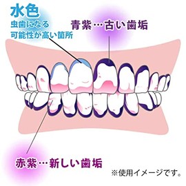 Ci Multi Plaque Checker (Plaque Dyeing Liquid), 1 Bottle (50 ml) Grape Flavor