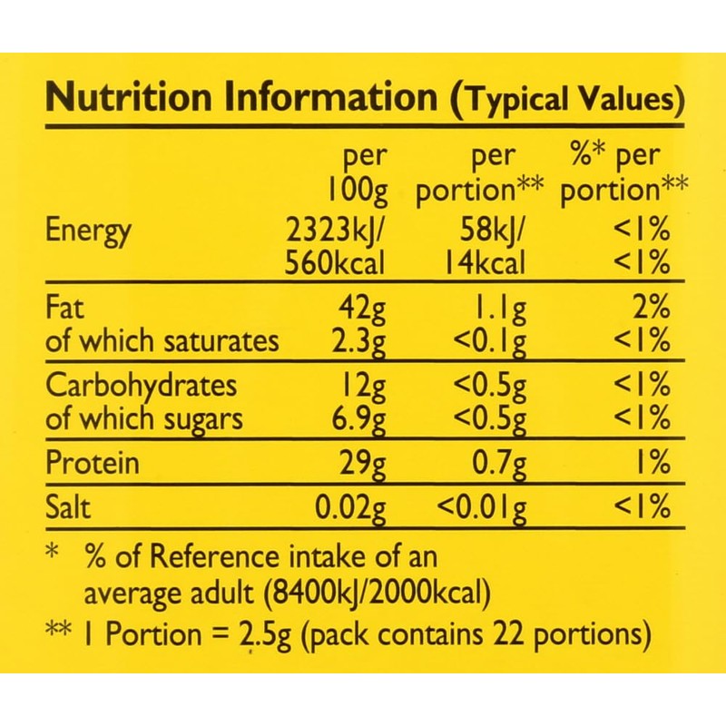 Colman's Dry Mustard, 2 oz (Pack of 2)