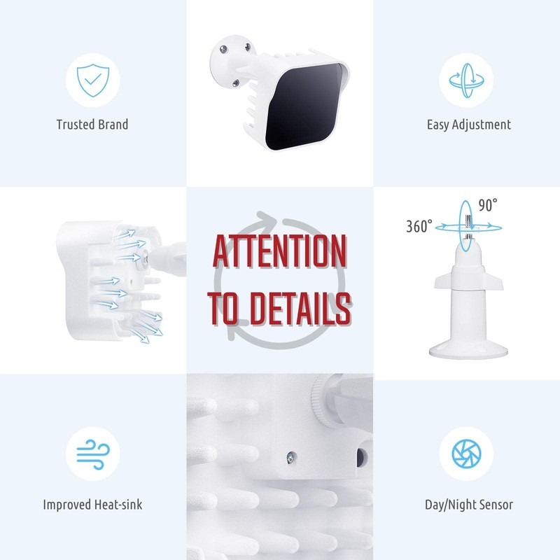 Tendelux DI10 IR Illuminator | Medium Range Infrared Flood Light