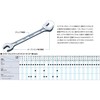 KTC Combination Wrench MS2 – 1/4