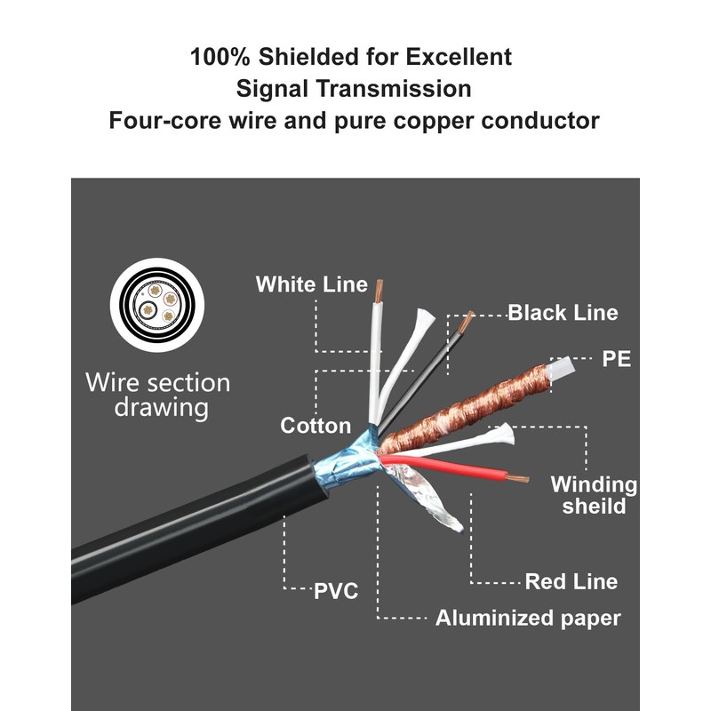 INSEETECH 4 Pin Camera Extension Cable for Backup Camera, Aviation