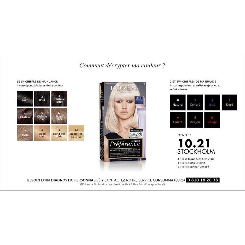 L'OREAL - Coloration - Préférence Infinia Colour Extender - 7,3
