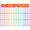 234 Weekly Habit Tracker Planner Stickers, Daily Routine Journal Stickers