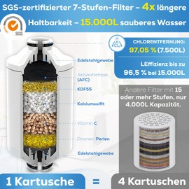 HubQua Replacement Cartridge - SGS Certified - For WaterTrack and Other Shower Filters - Removes 98% Chlorine, Limescale and Heavy Metals