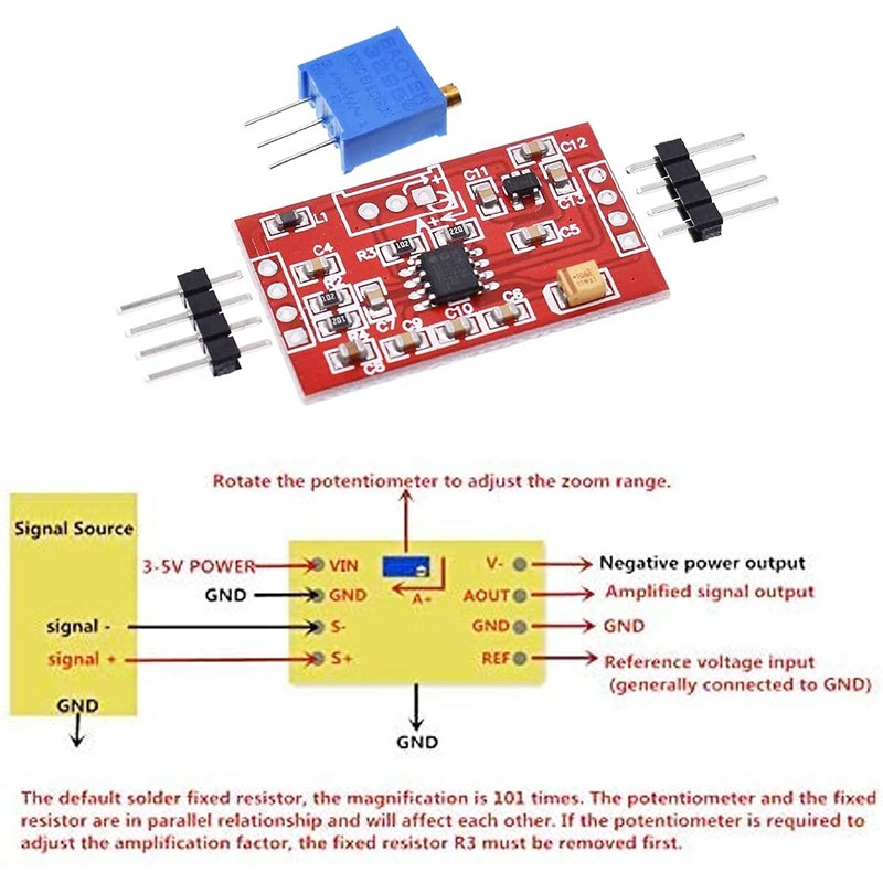 Youmile AD623 Voltage Amplifier Module Voltage Amplifier Adjustable Magnification Instrument