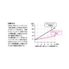 STOS Plastic Bottle Holder, Plastic Bottle Cover, Plastic Bottle Cooler