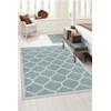 Adiva Rugs Outdoor Indoor Area Rug, Weather Resistant, Easy to