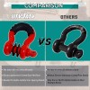 Aaiwa 2PCS 3/4" Strength Shackle D-Ring Set For Tow Strap