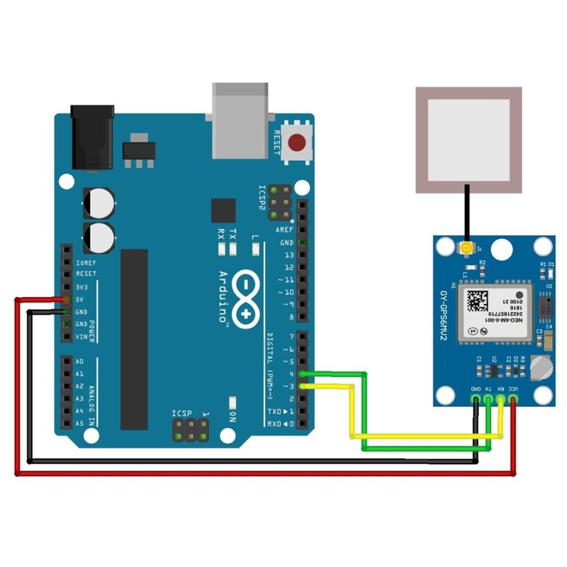APKLVSR GPS Module, GPS GPS6MV2 Module with Antenna Flight Control,