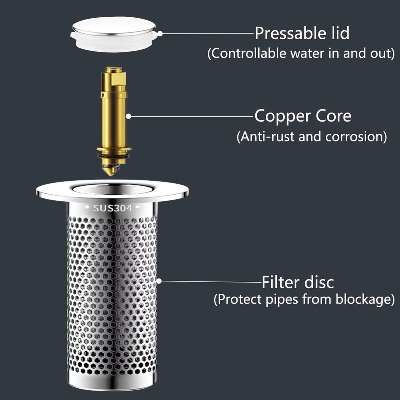 Waabose 2 Pieces Sink Plug with Hair Strainer, 2024 Drain