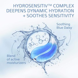 Cetaphil Optimal Hydration Eye Serum For Wrinkles, Dark Circles and Puffiness – Dry, Dehydrated and Sensitive Skin – 48 Hour Hydration – for with Hyaluronic Acid, Vitamin E & Vitamin B5 – Dermatologist Recommended, 14g