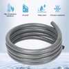 HOXHA 3/4 Inch 6 Ft Electrical Conduit Kit AC Whip