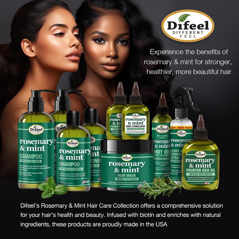 Difeel Elevated Rosemary Mint Shampoo with Biotin 12 oz. -