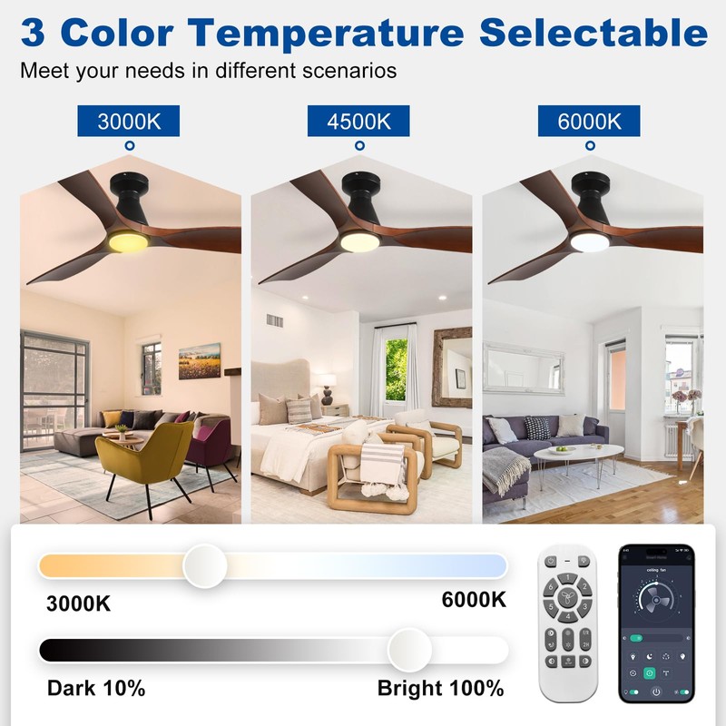 DLLT 42-Inch Ceiling Fans with Lights: Flush Mount Ceiling Fan