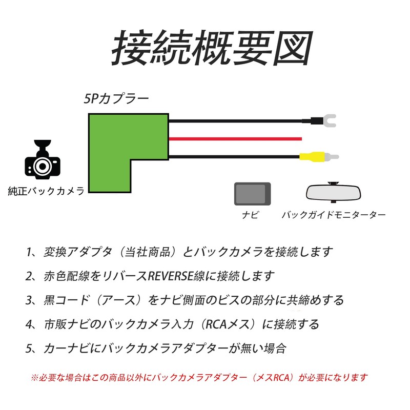 VXM-108CS Rear Camera Commercial Navigation Conversion Kit Connector Adapter for