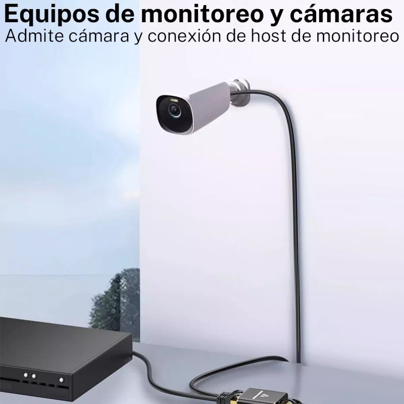 Gomia Divisor De Red Gigabit Rj45 Puerto De Red 1