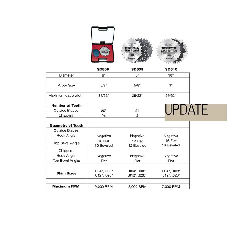 Freud 6" Pro Dado Set with Tico Hi-Density Carbide for