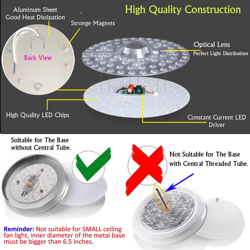 OLYMSTAR 18W LED Kit for Flush Mount Ceiling Light Circle