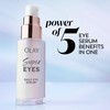 Olay Super Eye Daily Serum with Vitamin C, Caffeine, Aloe