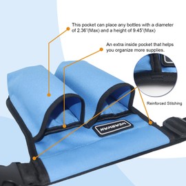 WEARWAN Massage Oil Holster, Adjustable and Durable Massage Holster, Stylish Massage Therapist Supplies(2B-Skyblue)