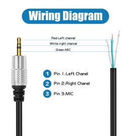 YACSEJAO 3.5mm Plug to Bare Wire Stereo Audio Cable 1/8" Male Female TRS 3 Pole Dual Channel Audio Jack for Microphone Speaker Cable Repair (1 M /3.3FT)