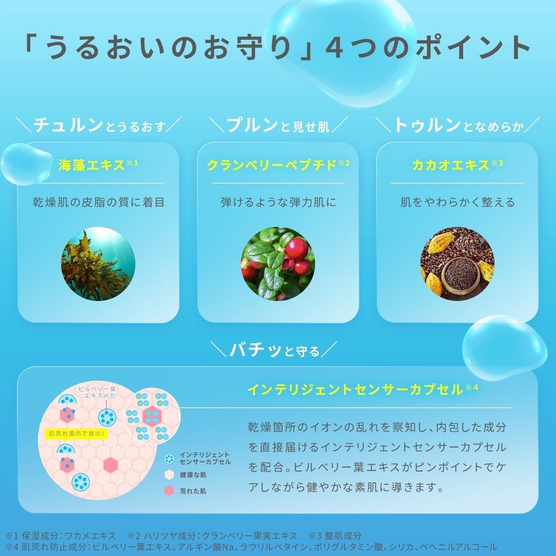 Lulunun Pure Ebreeze Face Mask Pack, Pack of 7, Sheet