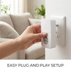 4 Pack Stopwatt SmartPlug Device, Stop Watt Device Plug-in for