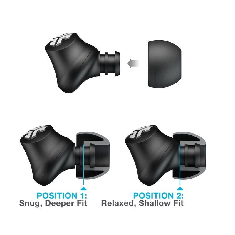 JLab Audio JBudsPRO Premium in-ear Earbuds with Mic, Guaranteed Fit,