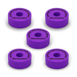 Cympad Optimizer Crash Set 40/15mm Cymbal Felt Pads (2-Pack)