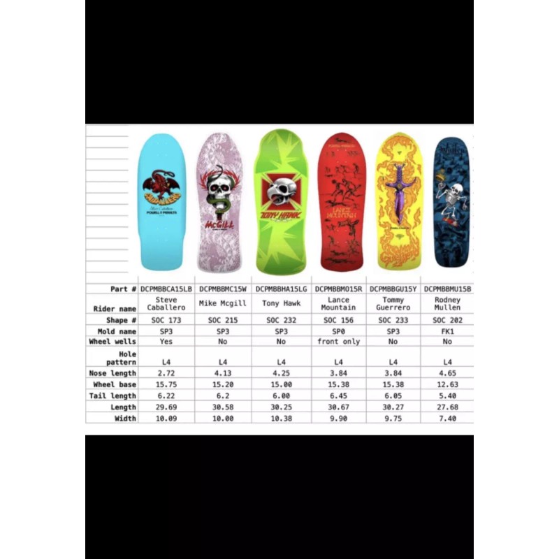 Powell Peralta NWT Powell Peralta Bones Brigade Lance Mountain series