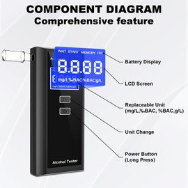 Breathalyzer, Professional-Grade Alcohol Tester with Blue Digital LCD Display and 10 Mouthpieces, High-Accurate Alcohol Testerr for Home or Party Use