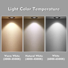 MoKongFu Golden Finish 2-Pack LED Ceiling Spotlight 3W 85-265V Mini Hole Diameter 30mm/1.22inch LED Display Cabinet Puck Closet Stairs Step Bedroom Kitchen Lights (Warm White 3000K)