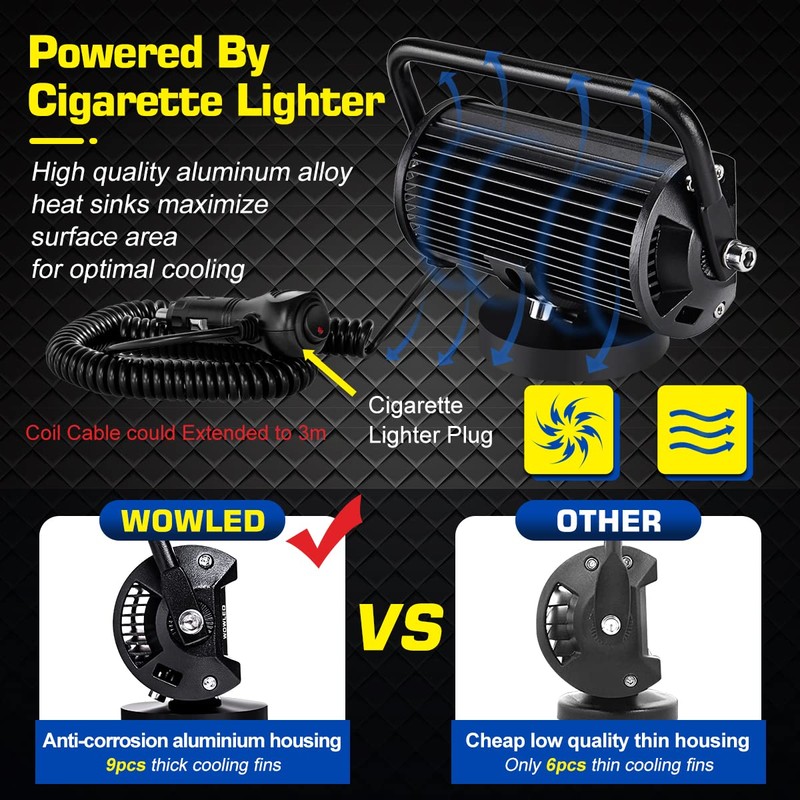 WFPOWER 36W LED Work Light Magnetic Base Mount Portable LED