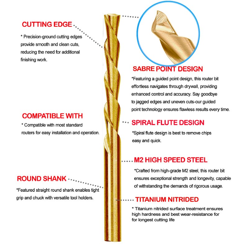 Drywall Cut Out Bit Sabre Point HSS Cutout Router Bit