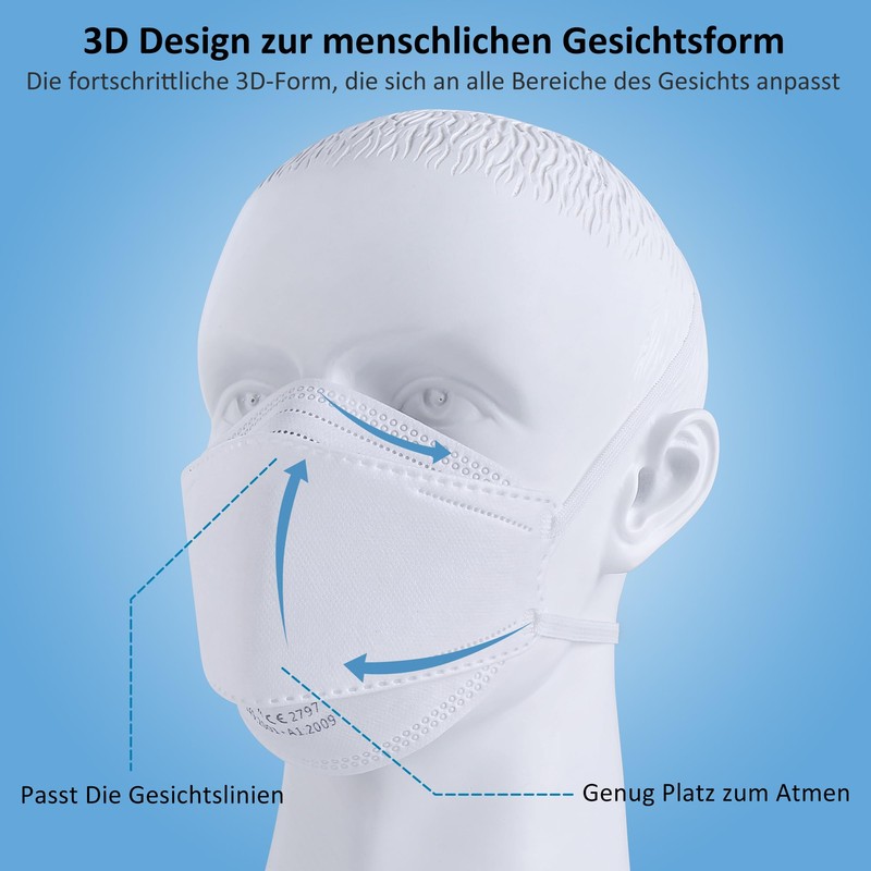 GIKO Pack of 20 FFP2 Masks CE Certified FFP2 Respirator